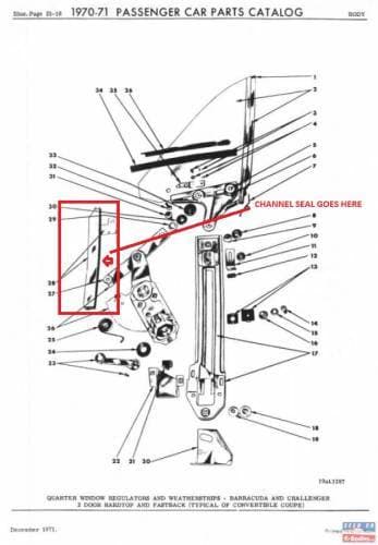 Mopar Quarter Glass Rear Channel Seals -1970-1974 E-body